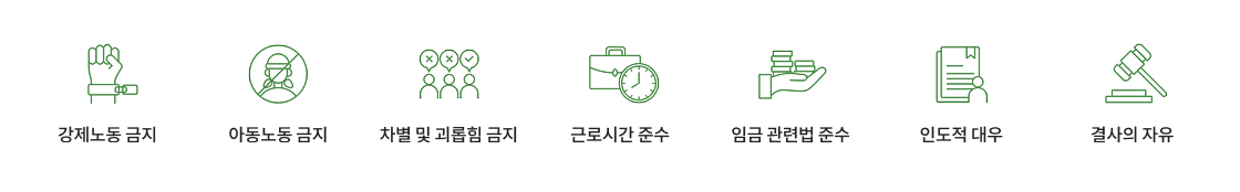 PB생산 공정